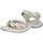 Offroad Damen Hellgrau/Mint 35