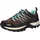 Rigel Low Damen Toffee/Lagoon 41