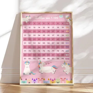 MeinBaby123® DIN A2 Zahlen 1-100 Kinderzimmer Poster | Zahlen von 1-100 Poster Lehrposter für Kinder | Lernposter Mathematik Grundschule | Zahlen lernen | Klassenzimmer Deko | (Einhorn A2)