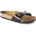 Madrid Black - EU 36