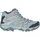 Moab 3 Mid Gore-Tex Damen Altitude 40,5