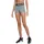 Pro 3 Kurze Hose Smoke Grey Htr Black Black S