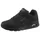 Uno Low Damen Schwarz 41