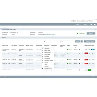Siemens SINEMA RC Client V3 OSD 6GK1721-1XG03-0AK0