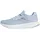 Runfalcon 5 Damen Clear Sky / Magic Grey Met / Core Black 43