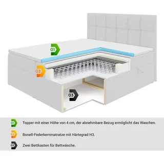ALTDECOR Boxspringbett mit Matratze und Lattenrost, Topper, Fußteil,Polsterbett mit Bettkasten, Bett mit Stauraum H3-Matratze, Doppelbett, Boxbett - LOLLI4-Z - 140x200 - Beige Casablanca - Creme