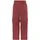 Zip-Off Hose Kinder rot 110