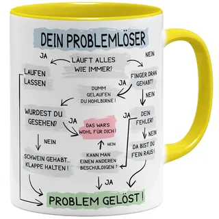 OM3® lustige Problemlöser Kaffee-Tasse mit Spruch - Problemlösung auf der Arbeit - Flowchart Diagramm - Keramik Becher - 11oz 325ml - Beidseitig Bedruckt - Gelb