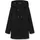 SHILA JACKET