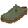 Foggia Damenschuhe Hausschuhe grün Freizeit Grün