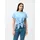 Blau S