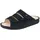 Slides Blau 43