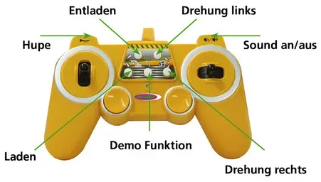 Produktbild