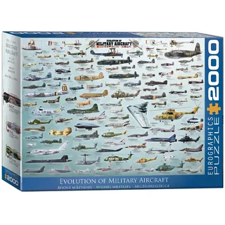 eurographics s.r.o. Eurographics 2000 Teile - Militärflugzeuge