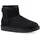 UGG Classic Mini II schwarz