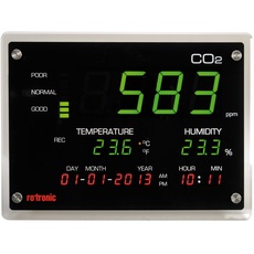 Bild von CO2 Display zur Überwachung der Raumluftqualität,