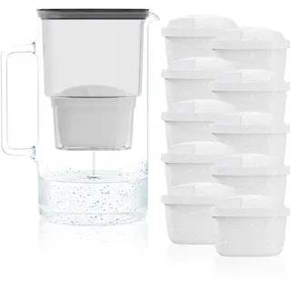 Wessper Wasserfilter Kanne schwarz 2,5L