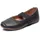 Ballet Schwarz 30