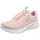 Herren Skech-lite Pro Glimmer Me Sneaker Rose Mesh Trim 36 EU