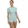 Damen Warm Round Neck Funktionsshirt Kurzarmshirt Funktionswäsche