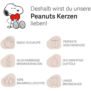 Peanuts Duftkerze 11,5 cm blau