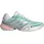 Tennis Shoes semi flash aqua-silver met blush pink AEXY 4