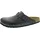 Clogs Schwarz 43