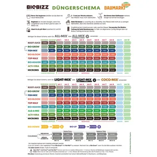 BioBizz Bio-Heaven Vitalitätsverstärker 1 l
