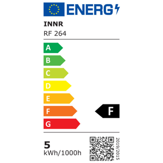 Innr Lighting Smart Filament Edison vintage RF 264-2 4,2W E27 warmweiß 2 St.