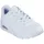 Uno Damen Hellblau 35