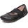 Camper Right Kids 80025 Geschlossene Ballerinas Schwarz 053 36 EU