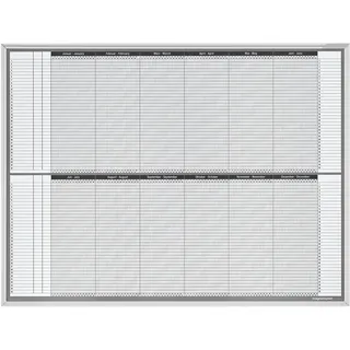 Magnetoplan Jahresplaner Projekt- und Personalplaner, Tafelformat 121,5x91,5cm, 5x