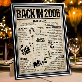 Benjia Geschenk 18 Geburtstag - Back in 2006 Gerahmt Poster Germany - 18 Geburtstag Bilder Frauen & Männer - Tischbild und Wand-Bild Aufsteller - Persönliches Jubiläum Geschenk (20x25cm,Retro)