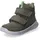 Lauflernschuhe Grün 21