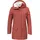 Damen Parka Winterjacke