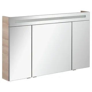 Fackelmann B.Clever 120 cm beige
