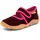 Kinder Bordeaux 30