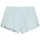 Short fresh water 48 S