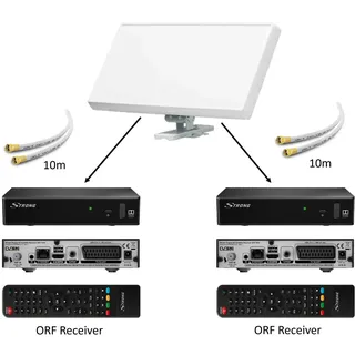 Sat Anlage 2 Teilnehmer Orf HD Receiver  Kabel Flachantenne Satellitenschüssel
