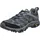 Merrell GTX