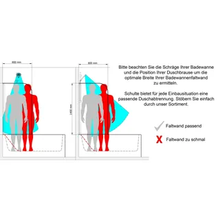 Schulte Badewannenaufsatz Echtglas Weiß 140 cm x 80 cm
