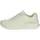 Lite Sportschuhe White EU 36