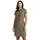 Kleid Grün 46