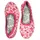Gymnastikschuhe 25