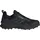 Terrex AX4