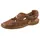 Rosalie 13 Damen Beige 43