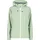 Regenjacke Jade 48