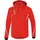 Softshell Jacke Function