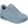 Uno Damen Blau 37
