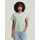 Damen Raglan Top T-shirt 1er Pack